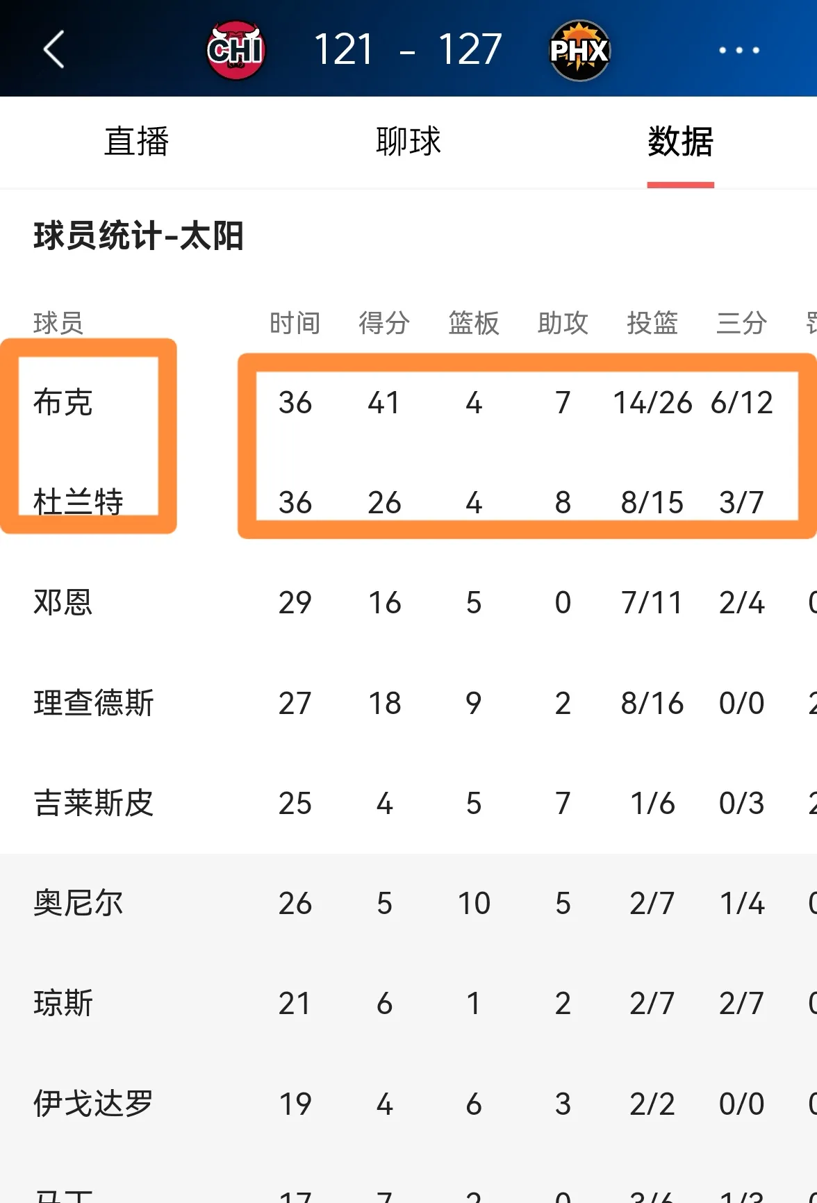 开云体育-关于太阳关键时刻失误不断，球队憾负对手，为什实现北京因为经验直接.的信息-开云体育